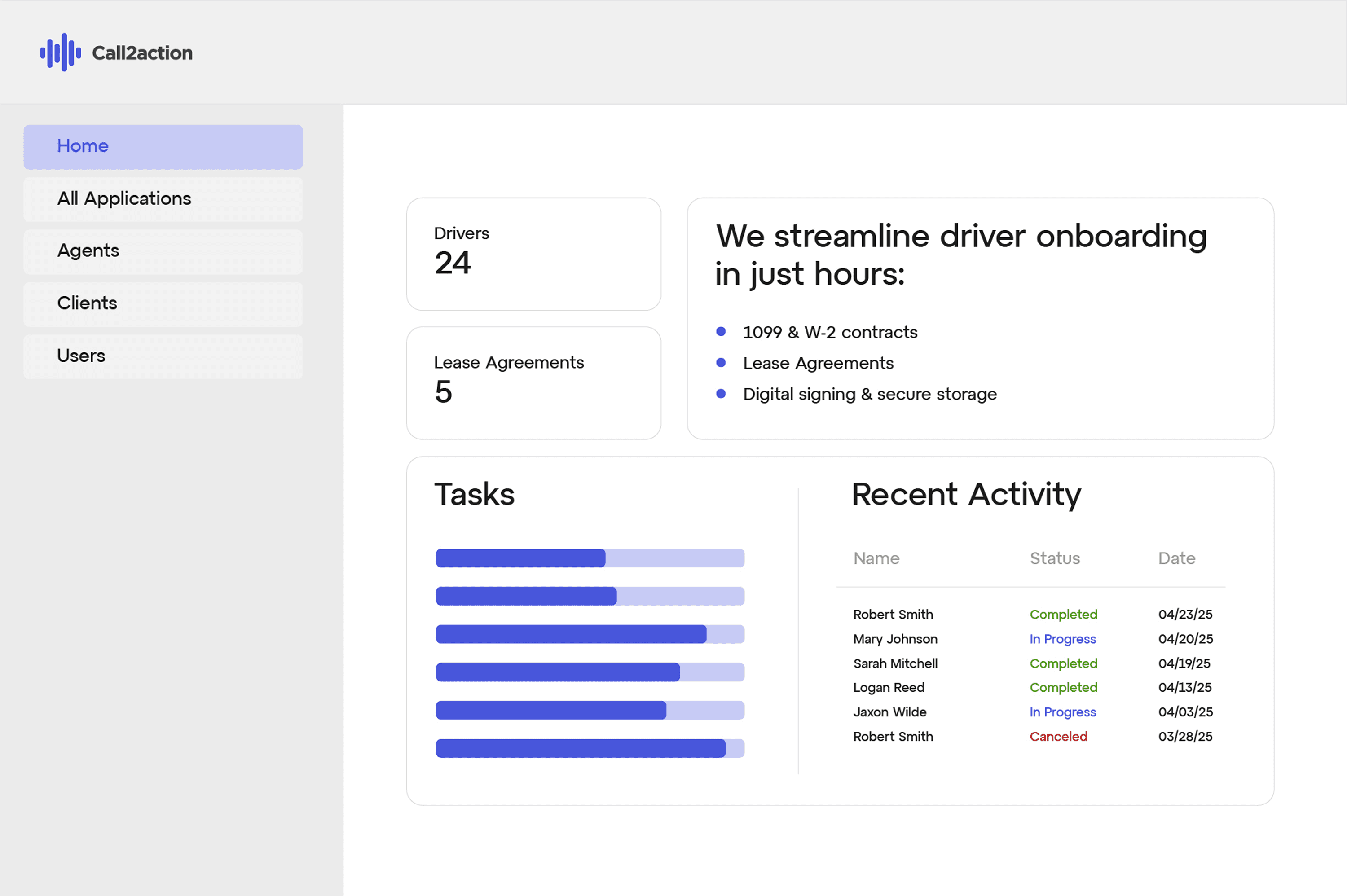 Automated Onboarding
