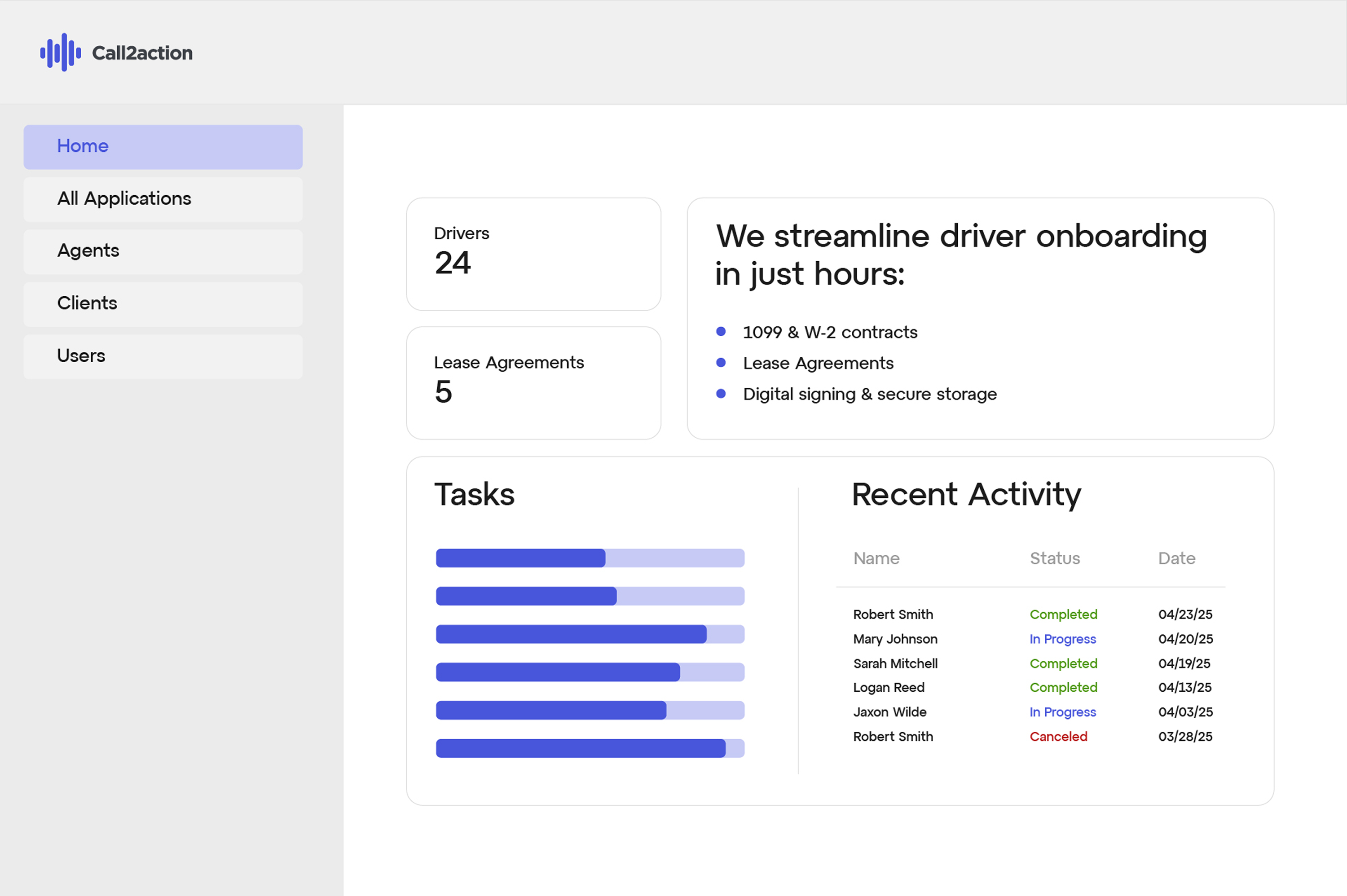 Automated Onboarding